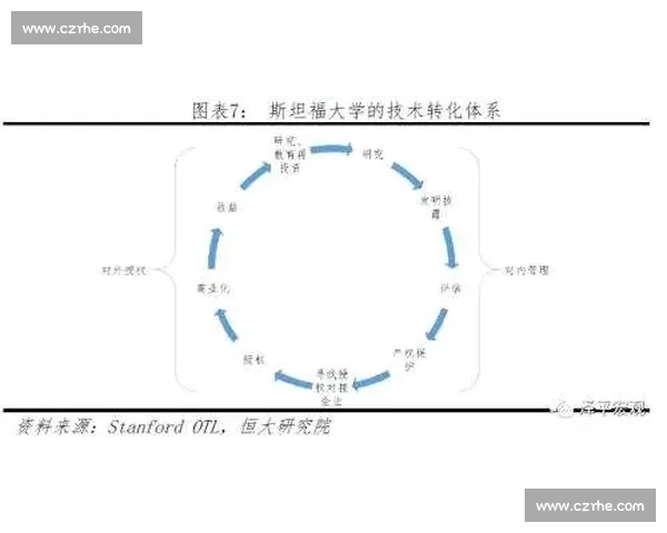 171vs831对比解析:多维视角下的实力差距与战术演变全景观察 171vs831对比解析:多维视角下的实力差距与战术演变全景观察