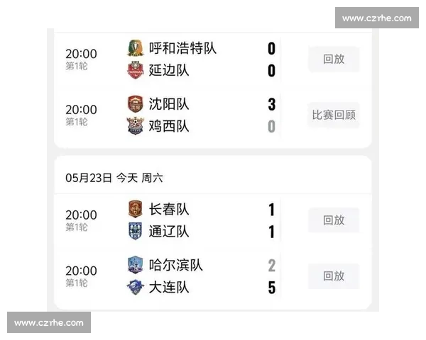 京辽对决再燃绿茵烽火:北京国安与辽宁队的经典较量回顾与新篇展望 京辽对决再燃绿茵烽火:北京国安与辽宁队的经典较量回顾与新篇展望